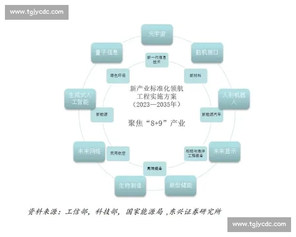 9vs驱动的新时代对抗策略与智能协作发展全景解析趋势研究报告