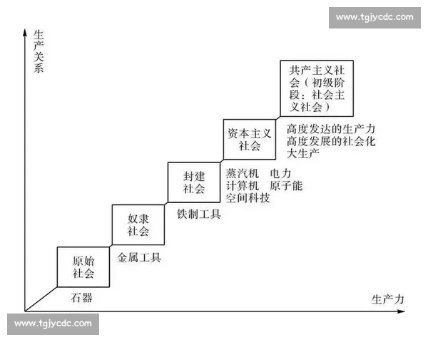 从96vs99看代际差异与成长路径的碰撞与选择时代背景下思考 从96vs99看代际差异与成长路径的碰撞与选择时代背景下思考